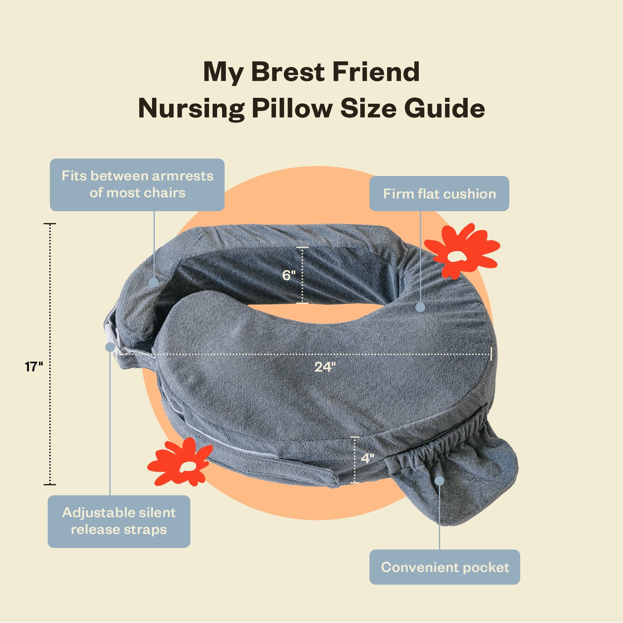 Deluxe Nursing Pillow