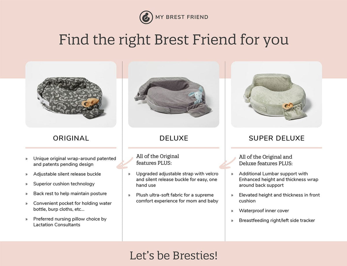 FAQs Nursing & Breastfeeding Pillows My Brest Friend